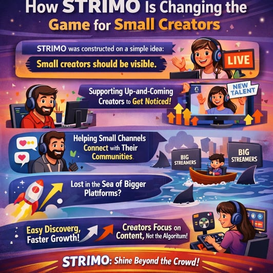 Small Creators Getting Exposure on STRIMO Platform