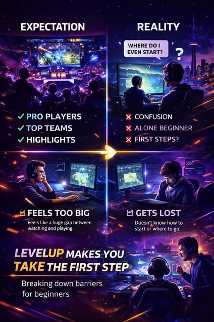 levelup_img3